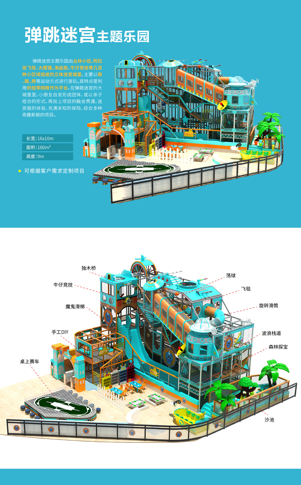 青島商場室內(nèi)兒童樂園項(xiàng)目麒麟天宮，場地面積160平米，高9米。 麒麟天宮是奇樂兒童樂園類的彈跳迷宮，該兒童樂園主要由叢林小徑,阿拉伯飛毯、大擺錘、海盜船、牛仔競技等幾百種小區(qū)域組成的立體迷宮城堡,主要以跑.跳、爬等運(yùn)動方式進(jìn)行游玩。其特點(diǎn)是利用織結(jié)帶網(wǎng)格作為平臺,在彈跳迷宮的大城堡里,小朋友自發(fā)形成團(tuán)體,或以親子組合的形式,再加上項(xiàng)目的融會貫通,迷宮般的體驗(yàn)、充滿末知的探險,綜合多種奇趣新穎的項(xiàng)目。